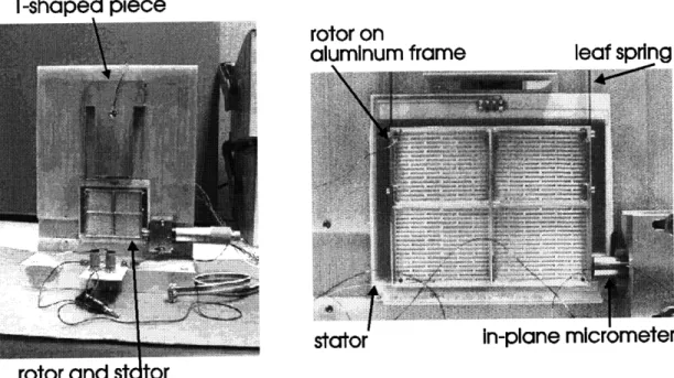 Figure  3.4:  Front view of motor mount  (left),  Close-up  of rotor/stator  (right) As  mentioned  above,  the electrical  connections  to the rotor were minimized  to reduce unnecessary  mechanical  influences