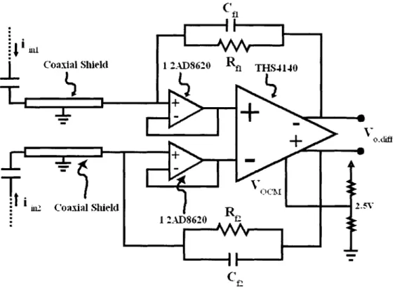 Figure  3-1:  Schematic  of  the Low-Noise  Analog  Front-End Amplifier.