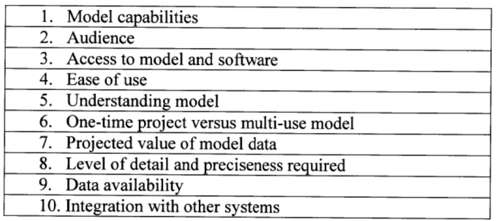 Table  4-1  Model  Development  Decision  Factors 1.  Model capabilities
