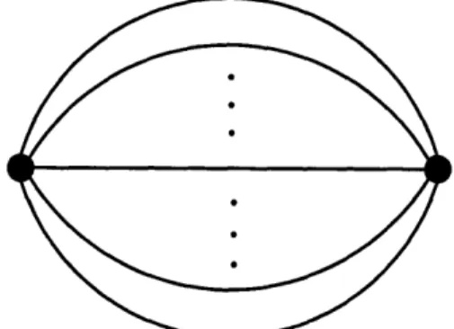 Figure  4-3:  A  two-node  parallel  edge  network