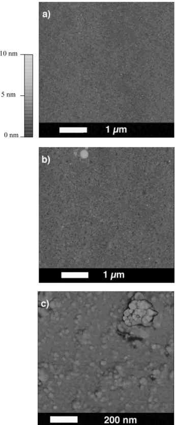 Fig. 6. AFM images in plan v iew of oxide formed at 8 V (Ag/AgCl) for 5 min in 0.3 M NH 4 H 2 PO 4 at 25 8 C (a), in 0.1 M Na 2 WO 4 × / 2H 2 O at 80 8 C (b), and of some island areas present in oxides formed in tungstate at 80 8 C (c)