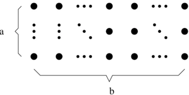 Figure 2-4: An arrangement of n 2