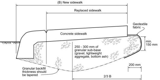 Figure 2. Typical cross-section of sidewalk with enhanced granular sub-base.