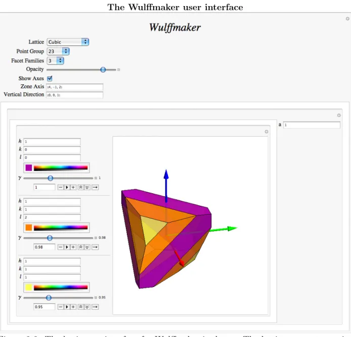 Figure 2-2: The basic user interface for Wulffmaker is shown. The lattice symmetry, point group, number of crystallographically-distinct facets to include, and plotting preferences are set at the top