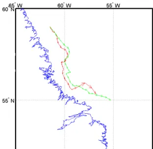 Figure 2: Evolution of mean ice thickness as calculated by the model  and as derived from CIS daily ice charts