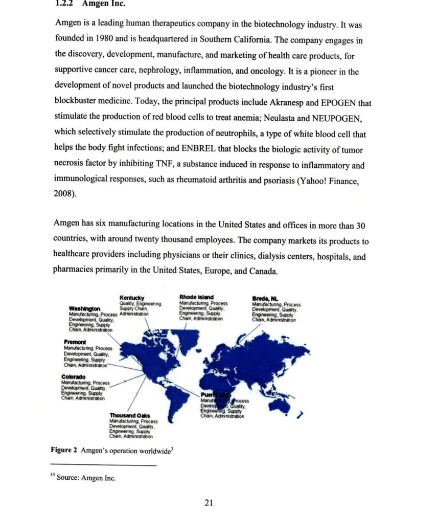 Figure  2  Amgen's operation  worldwide 3