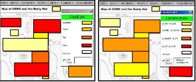 Figure 7. Display of condition data. Figure 8. Display of consequence data.