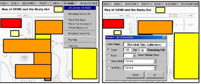Figure 11. Planning models. Figure 12. Linking service life model.