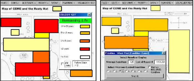Figure 13. Display remaining service life. Figure 14. “Worst first” planning model.