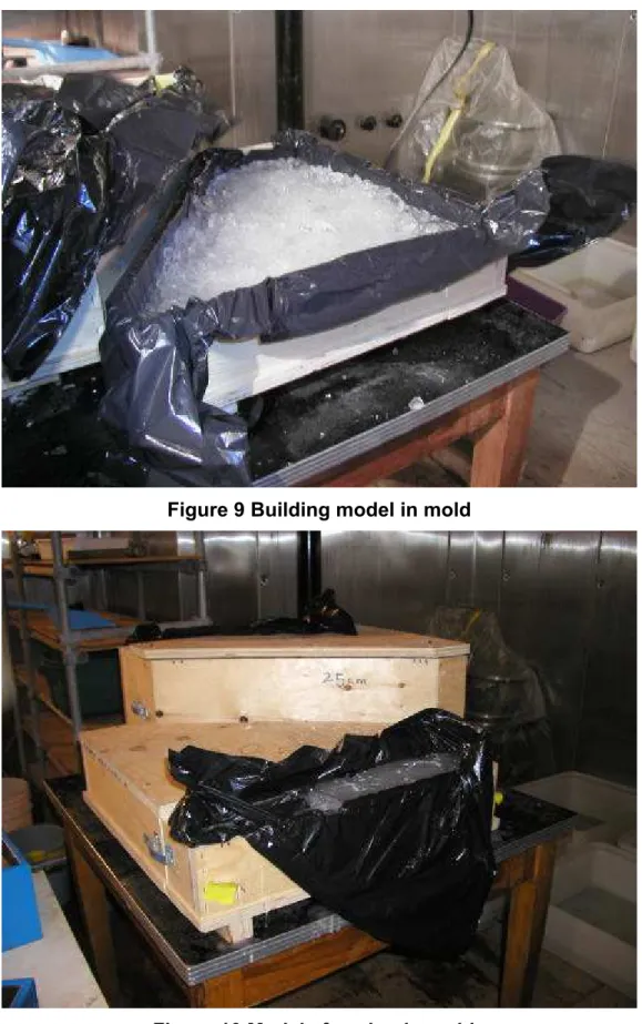 Figure 9 Building model in mold 
