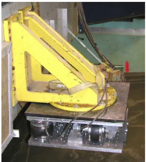 Figure 14 6-component dynamometer underneath mounting bracket and  plate 