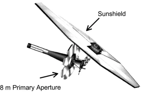 Figure  1.3  Next  Generation  Space Telescope  - GSFC Designa a.  http://www.ngst.nasa.gov