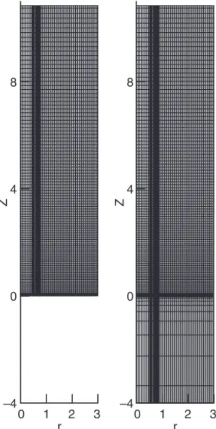 Figure 2. Computational meshes. Left: simulation 1; right: simulation 2.