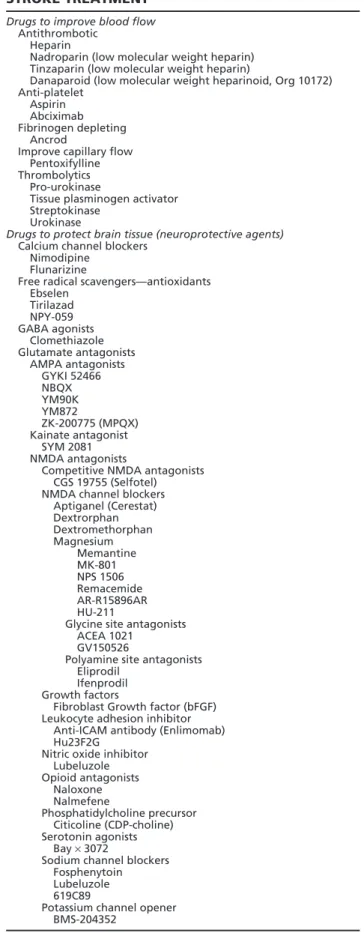 TABLE 93.1. CLINICAL TRIALS FOR ACUTE STROKE TREATMENT a