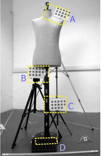 Figure 1. One of the images processed by the  digital photogrammetry procedure. The dashed  rectangles represent the position of targets’ 3D  images