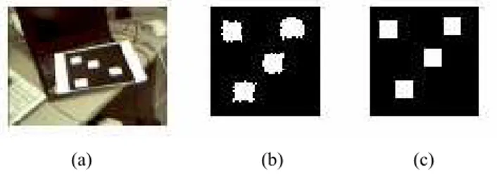 Figure 3 shows an example of unwarping the pixels within a  connected region, and finding the best matching original  pattern