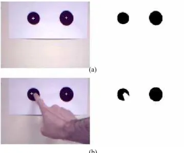 Figure 10 shows a finger partially occluding a blob.  As a  result, the centroid location for the occluded blob will  become offset from its correct location