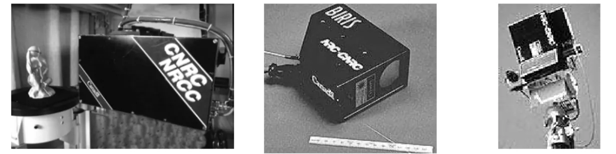 Figure 2.  The High Resolution Laser Scanner (left), shown scanning a ceramic figurine
