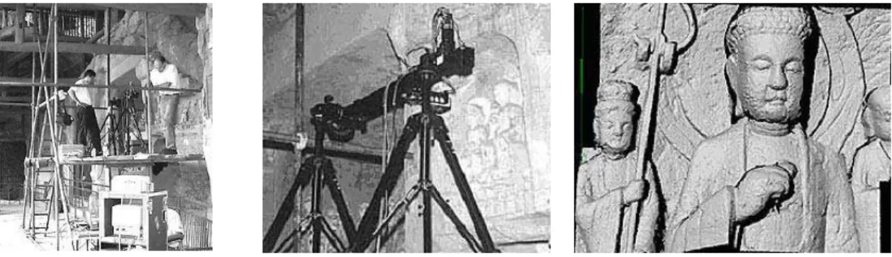 Figure 6:  The Biris system set up on scaffolding at niche#147 at Bei Shan  (left and middle)