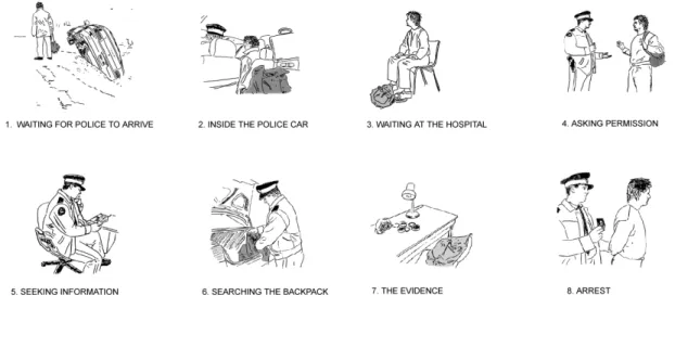 Figure 1. Mr. Bagnell’s case 