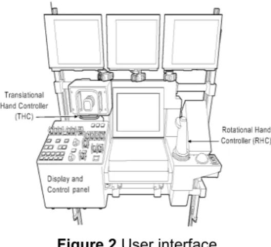 Figure 2 User interface 