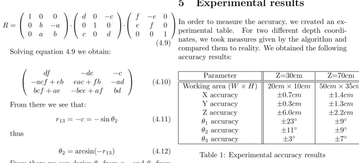 Table 1: Experimental accuracy results