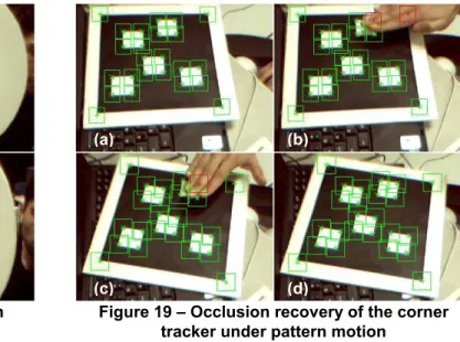 Figure 19a shows a pattern with all of its 20 corners being  tracked successfully (indicated by green corner search  boxes)