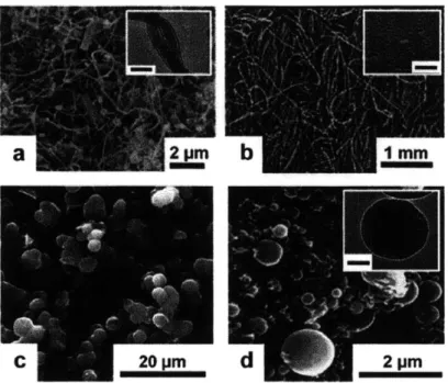 Figure  1-7:  Carbon  materials  used  in  CDI.  a)  carbon  nanotubes  (inset:  TEM  image, scale bar:  100  nm),  b) activated  carbon cloth  (inset:  TEM  image, scale bar:  250  nm), c)  carbon  aerogel  matrix, d)  ordered  mesoporous  carbons  (inset