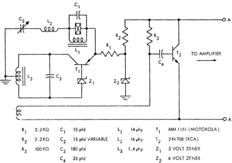 Fig.  XXII-2. Oscillator  and  first-stage  amplifier.