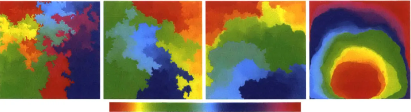 Figure  1-3:  Space-filling  SLE,  in  the  unit  square  for  ,  =  6,8,16,  128  (increasing  n  from  left  to  right)