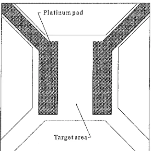 Figure 3. Mark I: Heater layout.