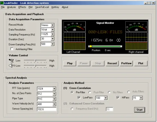 Figure 2 Main graphical user interface