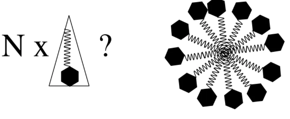 Figure 8. 2D representation of the flocculation of some aromatics into a micelle.