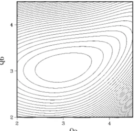 Figure 1. Example of the excited-state potential energy surfaces used in the calculations of Figures 2 - 7