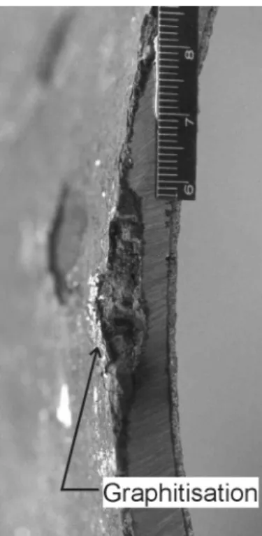 Figure 1. Graphitisation along a saw cut on a ductile iron pipe. 