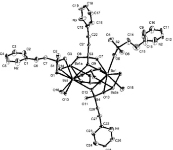 Figure 1. ORTEP representation of 1 with the numbering scheme. The view is slightly offset from the a-axis, showing the orientation and coordination mode of each of the four different molecules of L