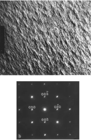 Fig. 2b is a [1 0 0] zone axis diffraction pattern taken from the area shown in Fig. 2a
