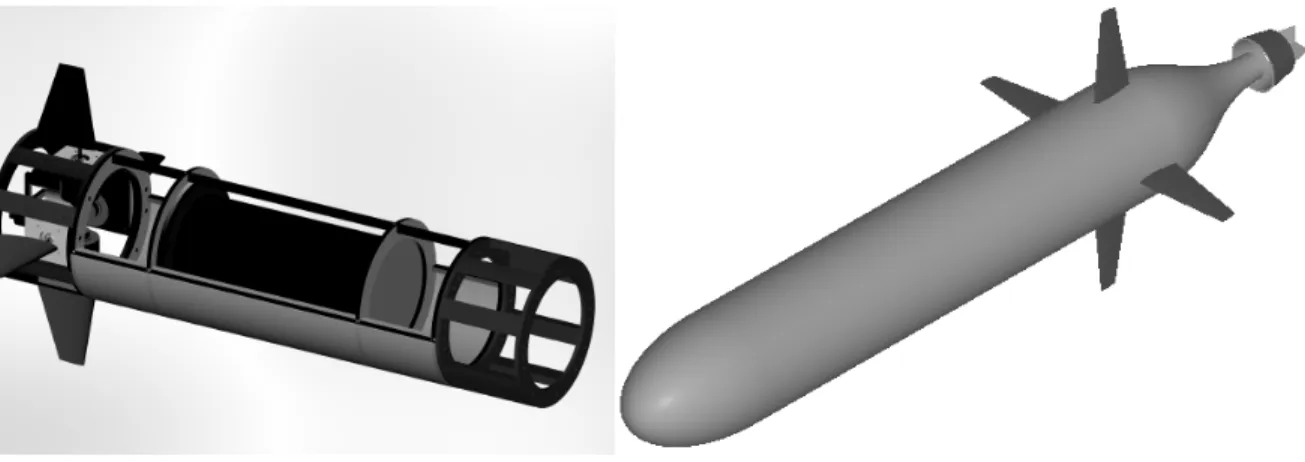 Figure 2. Baseline Configuration &#34;C-SCOUT&#34; AUV. Left image shows modular design and framework
