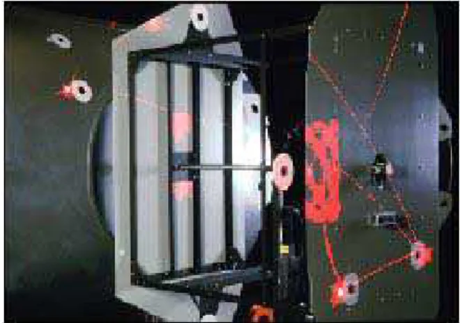 Figure 3: The Node and Z1 modules experimental  setup (1/2 scale). Two types of target are visible,  Inconel B/W and retro-reflective targets