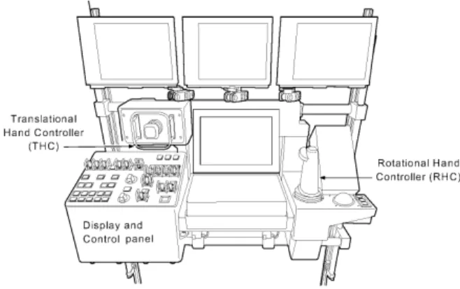 Figure 4. The Robotic Work Station (RWS)  Two RWS will be available on the ISS, one located in  the U.S