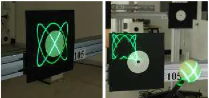 Figure 3. Tracking using the Lissajous pattern  and a planar circular target (left) or a geometrical  target (right) of similar color as the background