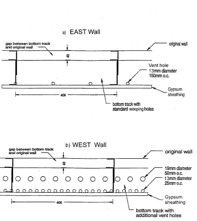 Figure  4.  Vent hole locations at bottom wall cavities (plan views)  Additional holes shown for west wall are at test section only