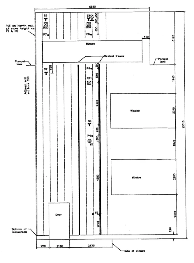 Figure  5.  West wall  -  exterior sensor locations 
