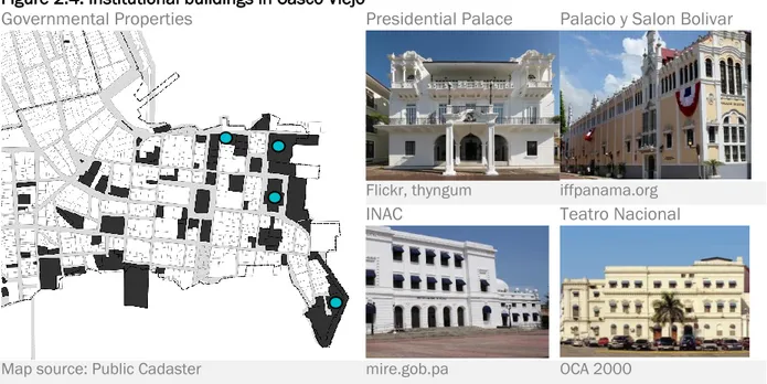 Figure 2.4: Institutional buildings in Casco Viejo 