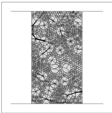 Figure 4  Interparticle Forces after Compactionm.c                                                                                  σd