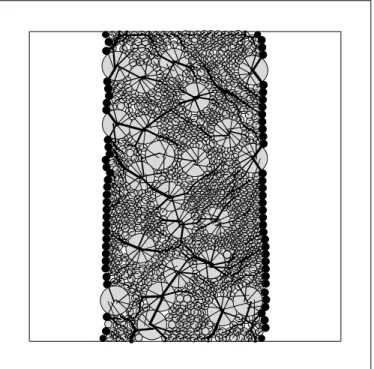 Figure 6  Stress – Strain Response for Sample S-8 Table 4 Resilient Modulus Test Simulation Results