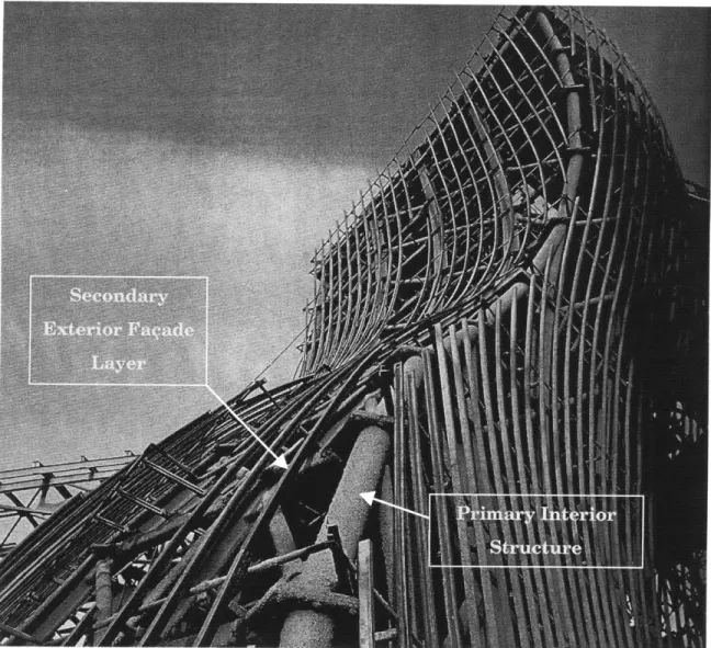 Figure 5 - Exterior Structure and Exterior Faeade Support Structure" 5 "