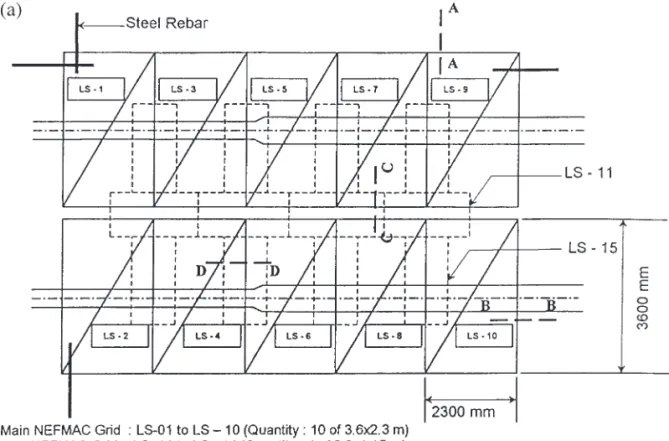 Fig. 5. Structural details of bridge decks: (a) plan view of CFRP grids used in deck slab and (b) cross section of CFRP grid reinforced concrete slab.