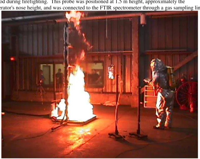 Figure 1.  C ommon  test set-up.