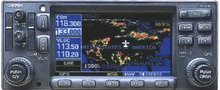 Figure 2.13:  Garmin  GNS 430- Panel  Flight Management  System